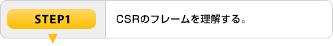 STEP1 CSR�Υե졼������򤹤롣
