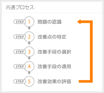 ���̥ץ�����